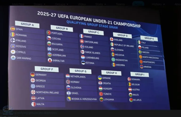 Οι αντίπαλοι της Εθνικής Ελπίδων στη νέα διοργάνωση 2025-2027
